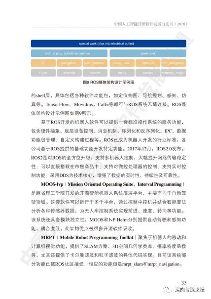 中國(guó)人工智能開(kāi)源軟件發(fā)展白皮書（2018）及解讀 引領(lǐng)人工智能應(yīng)用軟件開(kāi)發(fā)新浪潮